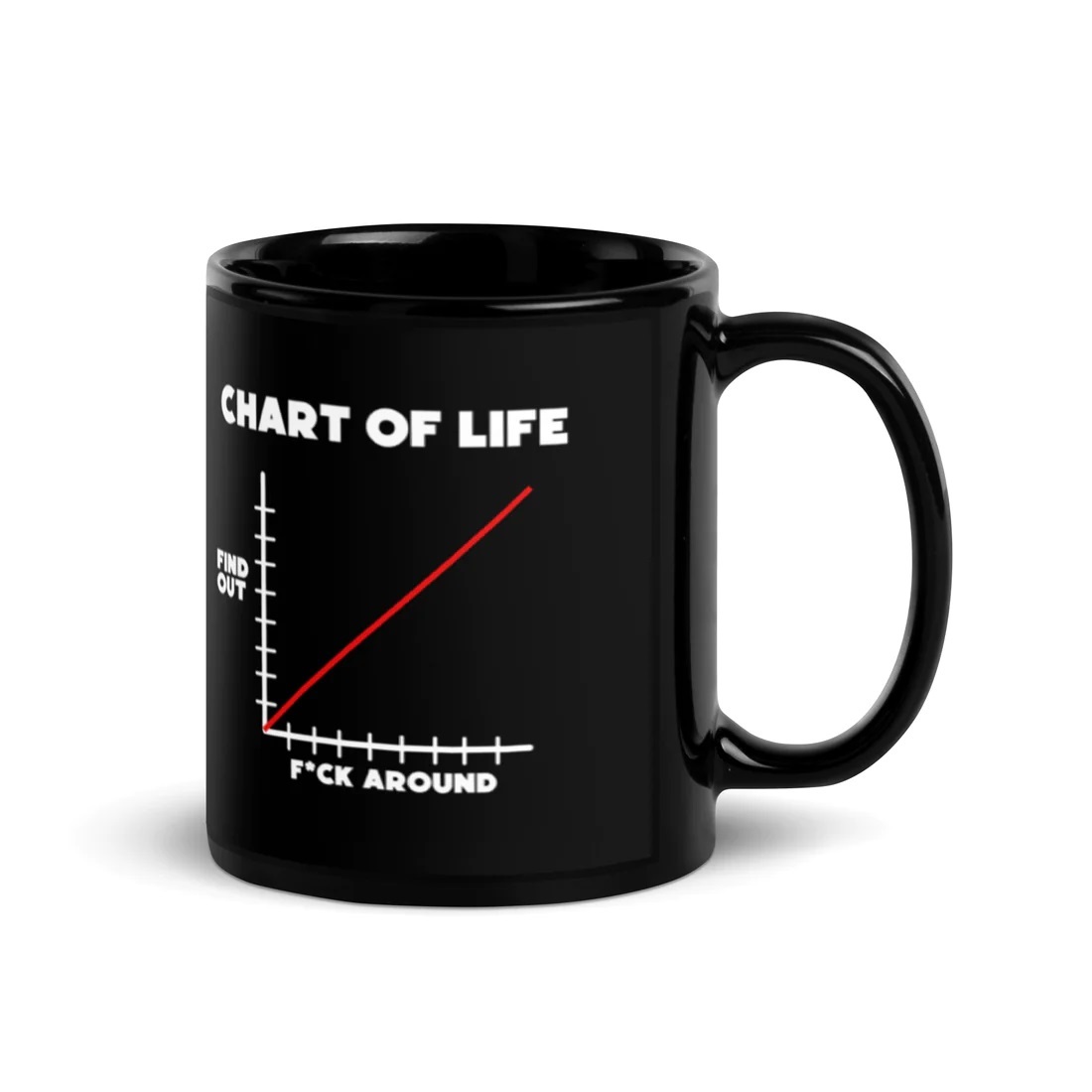 black-glossy-mug-black-11oz-handle-on-right-636d45cfe0088.jpg